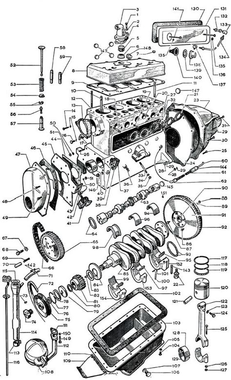 Motor Mechanics, Mechanic Engineering, Supraviețuire Camping, Jeep Photos, Car Facts, Mechanical Engineering Design, Mobil Drift, Automobile Engineering, Old Jeep