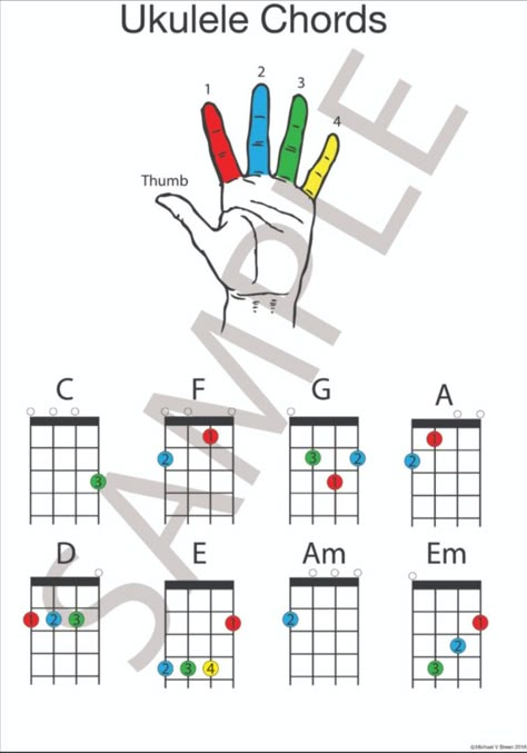 Teaching Ukulele, Ukulele Kids, Ukelele Chords Ukulele Songs, Ukulele Songs Beginner, Ukulele Tuning, Chords Ukulele, Ukulele Instrument, Easy Ukulele Songs, Piano Chords Chart