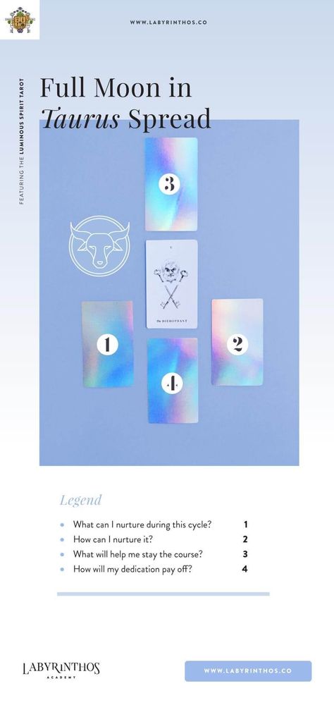 Full Moon in Taurus Tarot Spread - A cheat sheet using the Luminous Spirit Tarot Deck. Zodiac and Astrology based Tarot Spreads on Labyrinthos.co Taurus Tarot Spread, Full Moon In Taurus, Taurus Tarot, Full Moon Tarot, Moon In Taurus, Aries Tarot, Full Moon In Libra, Oracle Card Spreads, Moon In Virgo