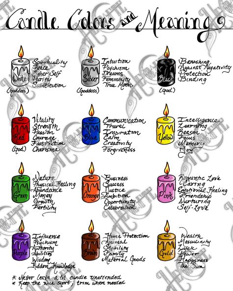 BOS Candle Colors and Meaning - Etsy Cyprus Candle Colors, Candle Color Meanings, Candle Meaning, Candle Magic Spells, Wiccan Magic, Grimoire Book, Wiccan Spell Book, Candle Magick, Witchcraft Spell Books