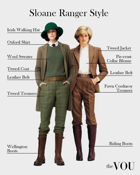 Sloane Ranger Style Guide to Nail the Wealthy British Look English Retro Fashion, Old Money Glamour, Sloane Ranger Style, Sloan Ranger, Mode Style Anglais, English Country Fashion, Sloane Ranger, British Country Style, Country Style Outfits