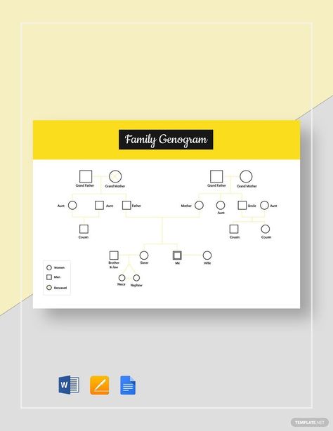 Family Genogram Template Family Genogram, Genogram Template, Family Tree Template, Tree Templates, Blog Website, Niece And Nephew, Google Docs, Ms Word, Word Doc