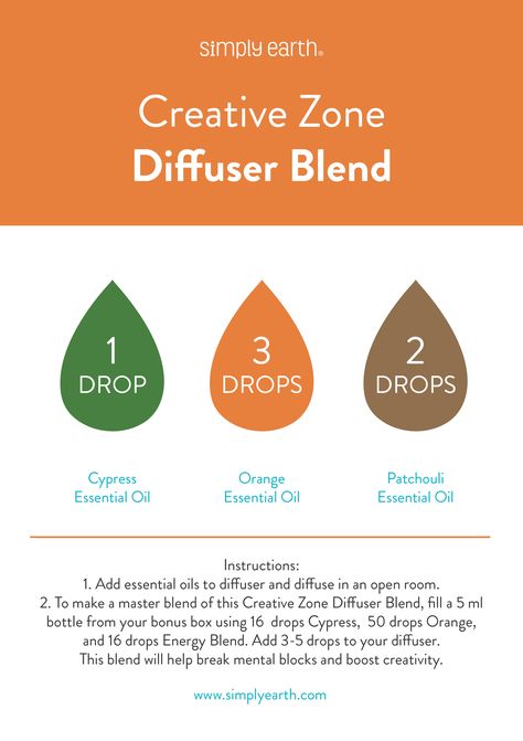 Creative Zone Diffuser Blend Diy Diffuser Blends, Diy Diffuser, Simply Earth, Diluting Essential Oils, Cypress Essential Oil, Essential Oil Diffuser Blends Recipes, Essential Oils Herbs, Essential Oil Diffuser Recipes, Yl Essential Oils