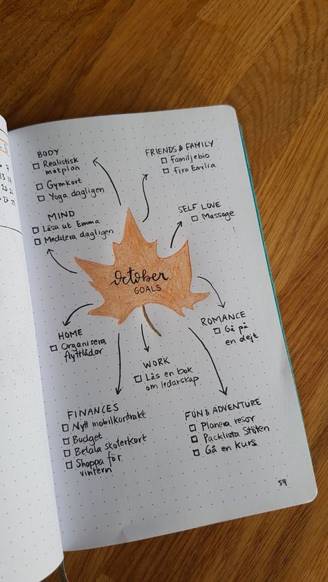 October Goals Bullet Journal, October Vision Board, Monthly Goals Bullet Journal, Goals Bujo, October Journal Ideas, October Journal Prompts, October Monthly Spread, Bujo October, Random Hobbies