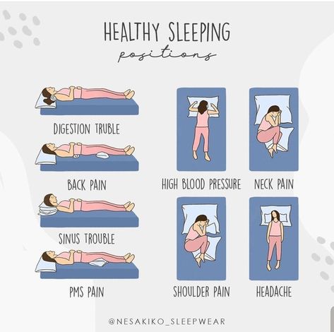 Healthy Sleeping Positions, Remedy For Sinus Congestion, Home Remedies For Sinus, Sinus Congestion Relief, Congestion Relief, Benefits Of Sleep, Sinus Congestion, Sleep Schedule, When You Sleep