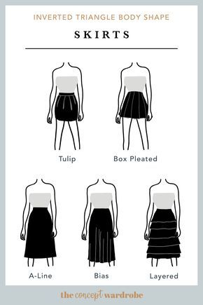 the concept wardrobe | A selection of great skirt styles for the inverted triangle body shape. Flaring styles and detailed skirts work best for this body shape. Introverted Triangle Outfits, Inverse Triangle Body Shape Outfits, Clothes For Inverted Triangle Shape, Reverse Triangle Body Shape Outfits, Inverted Triangle Outfits Aesthetic, Inverted Triangle Body Shape Fashion, Hourglass Body Shape Fashion, Pear Body Shape Fashion, Inverted Triangle Body Shape Outfits