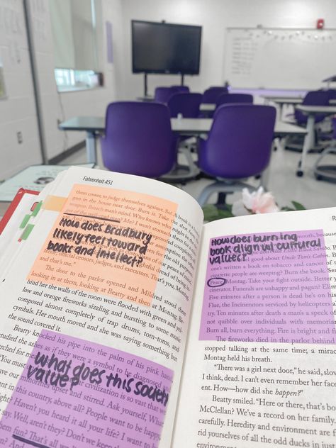 Book With Sticky Notes, Clear Sticky Notes, Transparent Sticky Notes, Book Annotations, Book Annotation, Book Stands, Classroom Resources, Study Planner, Resource Classroom