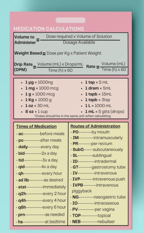 Medication Calculations Cannula Sizes, Nursing Conversions, Iv Cannula, Pharmacy Technician Study, Nursing Math, Charting For Nurses, Nursing School Studying Cheat Sheets, Medical Terminology Study, Dosage Calculations