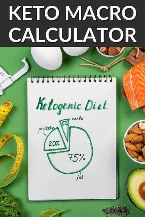 This free keto macro calculator will help you figure out how much fat, protein, and carbs you should eat on the keto diet for your size! Macros Calculator, Low Carb Macros, Carb Calculator, Keto Macros Calculator, Keto Macros, Carb Counter, Macro Calculator, Keto Calculator, Keto Fudge