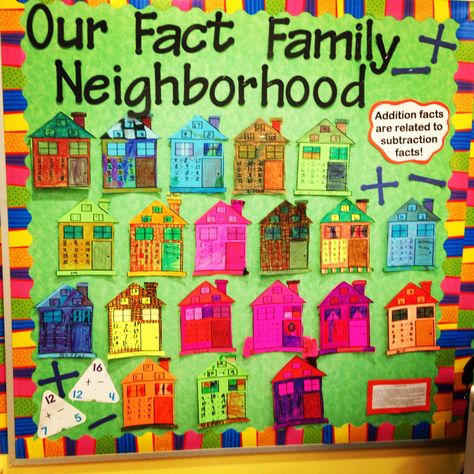 fact family anchor chart - Google Search Fact Family Anchor Chart, Family Bulletin Board Ideas, Family Anchor Chart, Family Bulletin Board, Fact Families Activities, Maths Display, Math Anchor Charts, Bulletin Board Ideas, Fact Families