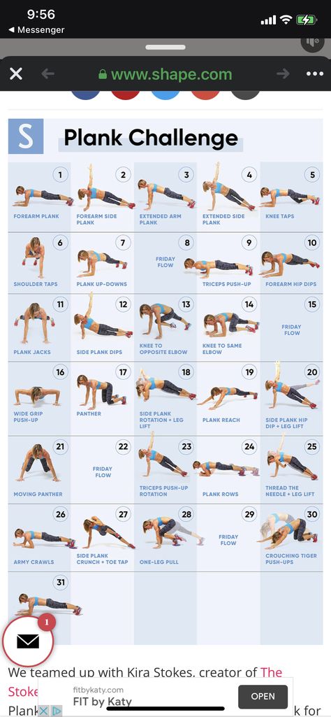 Side Plank Dips, Plank Row, 30 Day Plank, Plank Variations, 30 Day Plank Challenge, Plank Jacks, Crouching Tiger, Strengthen Your Core, Hips Dips