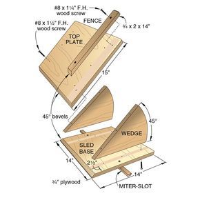 No-Tilt Bevel Sled Woodwork Table, Woodworking Plans Patterns, Woodworking Patterns, Woodworking Workbench, Learn Woodworking, Wood Working Gifts, Woodworking Workshop, Popular Woodworking, Tapeta Pro Iphone