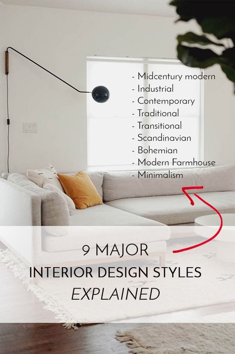 Types Of Interior Design Styles, Pola Cat Dinding, Interior Design Basics, Learn Interior Design, Interior Design Career, Interior Design Principles, Popular Interior Design, Interior Design Per La Casa, Interior Design Guide