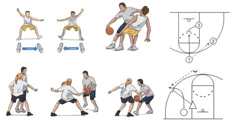 Here's a selection of my favorite defensive basketball drills, including techniques for improving individual defense, team defense, and communication. Basketball Defense, Basketball Workouts Training, Hockey Drills, Defense Techniques, Pe Games, Basketball Tips, Fixed Bike, Basketball Skills, Basketball Workouts