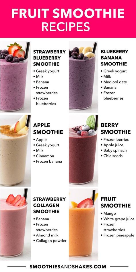 Fruit smoothies are a delicious and easy way to get more nutrients. Here are 17 tasty fruit smoothie recipes that take just 5 minutes to make at home. #fruitsmoothies #smoothies #smoothierecipes #healthysmoothies Ninja Recipes Blender, Best Fruit Smoothie Recipes, Tropical Smoothies, Berry Smoothies, Tropical Smoothie Recipes, Smoothie Benefits, Frozen Fruit Smoothie, Smoothies Vegan, Blueberry Banana Smoothie