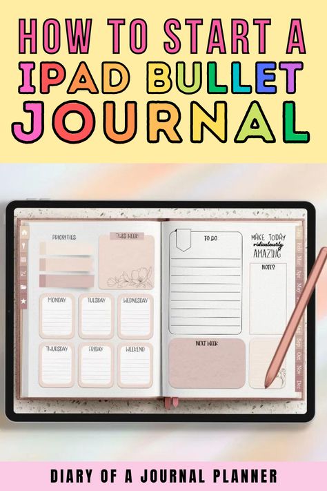 The ultimate guide to starting a digital bullet journal on your iPad! #digitaljournal #bulletjournal Bullet Journal 1st Page, Online Bullet Journal, Bullet Journal On Ipad, Bullet Journal Boxes, Bullet Journal App, Productivity System, Ipad Journal, How To Bullet Journal, Digital Bullet Journal