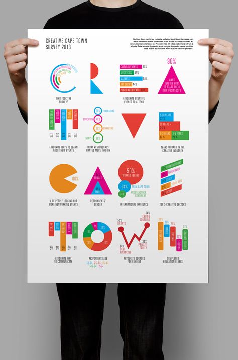 Data Visualization Examples, Keynote Design, Data Visualization Design, Infographic Design Layout, Infographic Poster, Creative Infographic, Data Design, 타이포그래피 포스터 디자인, Graph Design