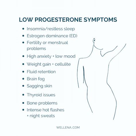 Boost Progesterone, Low Progesterone Symptoms, Progesterone Deficiency, Low Progesterone, Low Estrogen Symptoms, Balance Your Hormones, Too Much Estrogen, Progesterone Levels, Low Estrogen