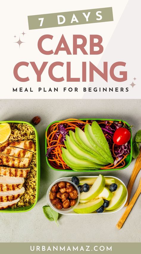 Looking to start a carb cycling program? Here’s a carb cycling for weight loss + 7 days meal plan that will help you achieve your nutrition goals! Carb Cycling Diet Plan, Carb Cycling Meal Plan, Carb Cycling Diet, 7 Day Meal Plan, Carb Cycling, Best Fat Burning Foods, Low Carb Diet Recipes, Best Diet Plan, Low Fat Diets