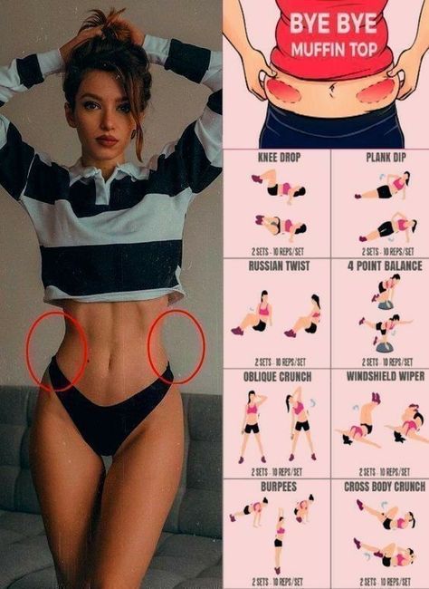 Motivasi Diet, Mini Workouts, Diet Plans For Men, Baggy Dresses, Trening Fitness, Body Workout Plan, Formda Kal, Weight Workout Plan, Trening Abs