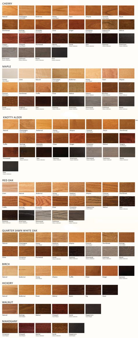 Woodwork Bench, Maple Wood Flooring, Shades Of Wood, Floor Stain Colors, Staining Wood Floors, Wood Floor Stain Colors, Wood Floor Colors, Kitchen Color Red, Gae Aulenti