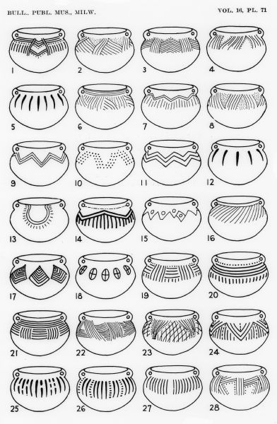 Decorative Pottery Patterns Easter Decor Ideas, Ceramics Pottery Mugs, Coil Pottery, Pottery Lessons, Pottery Patterns, Pottery Form, Ceramic Texture, Pottery Workshop, Ancient Pottery