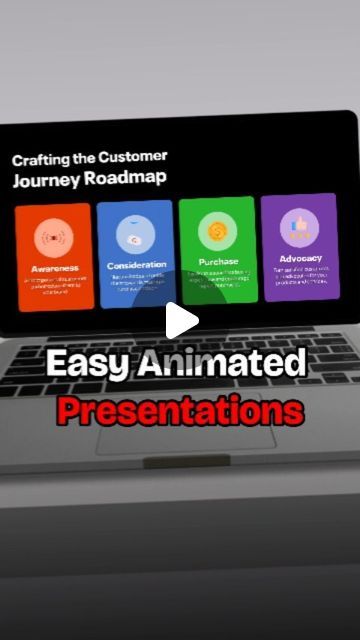 Ppt Animation, Presentation Animation, Icon Library, Powerpoint Icon, Computer Lessons, Powerpoint Animation, Design Presentation, Create Animation, Icons Design