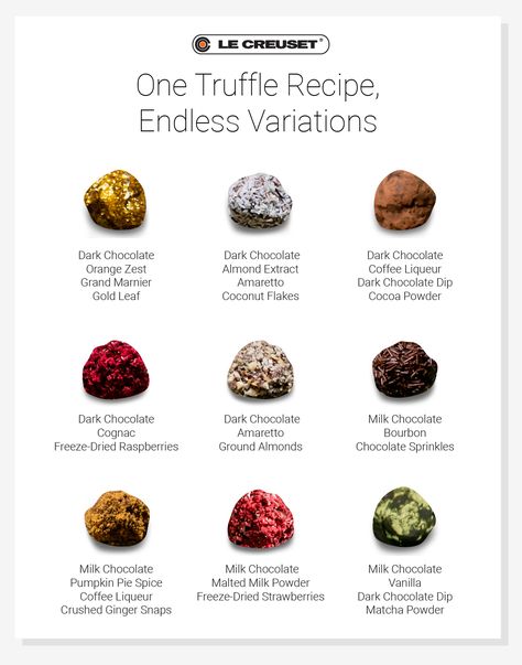 One Chocolate Truffle Recipe, Endless Variations | Le Creuset® Official Site Chocolate Truffle Flavours, French Chocolate Truffles, Truffles Flavors, Diy Chocolate Truffles, Chocolate Truffles Packaging, Gourmet Truffles, Truffle Flavors, Bonbons Recipe, Chocolate Truffle Recipe