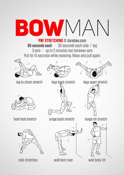 Bowman Workout Character Exercises, Pnf Stretching, Dynamic Stretching, Workout Time, Mens Gym, Tight Hip Flexors, Psoas Muscle, Pencak Silat, Exercise Plan