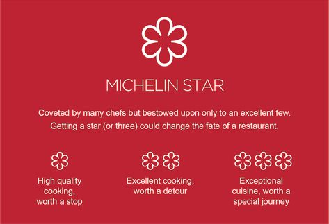 SIGNIFICANCE OF THE MICHELIN STARS Michelin Star Food, Thomas Keller, Michelin Restaurant, Michelin Tires, Michelin Guide, Michelin Star Restaurant, Star Awards, Master Chef, Road Trip Planning