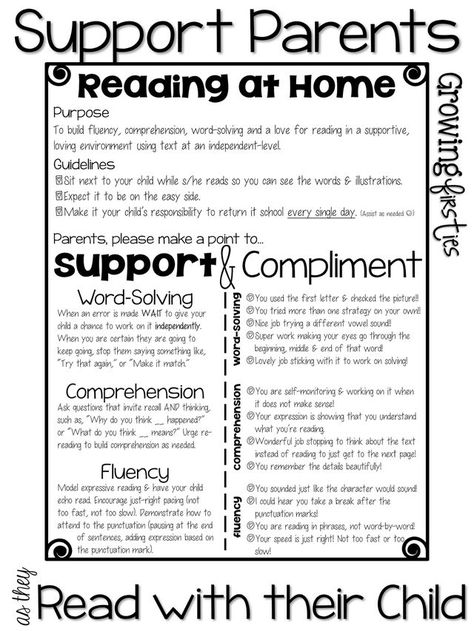 Parent Support for At Home Reading | Growing Firsties | Bloglovin’ Parent Teacher Communication, Home Reading, Reading Specialist, Back To School Night, Parent Teacher Conferences, Teacher Conferences, Reading At Home, Letter To Parents, 3rd Grade Reading