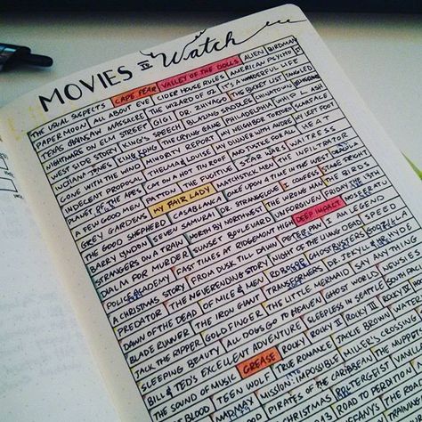 Movies to Watch list - The colors are the movie's IMDb score #bulletjournal… Movies To Watch List, Journal D'inspiration, Movie To Watch List, Bullet Journal Mood, Bullet Journal Aesthetic, Bullet Journal Notebook, Bullet Journal Writing, Journal Aesthetic, Bullet Journal Inspo