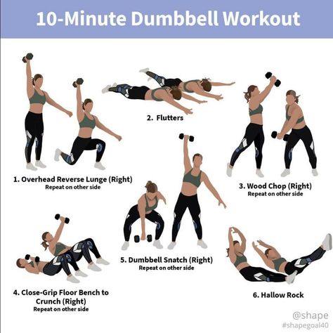 10 Minute Dumbbell Workout Jen Widerstrom, Bell Workout, Functional Training Workouts, Kettlebell Cardio, Shape Fitness, Dumbell Workout, Kettlebell Training, Mommy Makeover, Workout Plan For Women