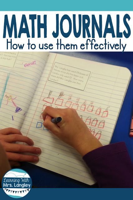 Using math journals in kindergarten and first grade is an interactive way to cover many of common core standards and mathematical practices. Students solve word problems using manipulative and showing their learning in a more abstract way. These work grea Math Journals Kindergarten, Math Journal Prompts, Interactive Math Journals, Mathematical Practices, Math Journal, Math Interactive, Math Journals, Second Grade Math, Math Methods