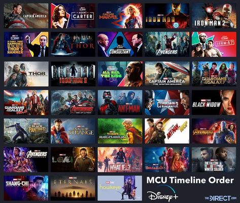 Disney+ Reveals Marvel Chronological Watch Order Featuring 33 Movies, Shows & Shorts Check more at https://0123moviesnews.com/disney-reveals-marvel-chronological-watch-order-featuring-33-movies-shows-shorts/ Marvel Timeline, Timeline Movie, Wasp Avengers, Marvel Cinematic Universe Timeline, Mcu Timeline, Marvel One Shots, Captain America Black Widow, Disney Reveal, Captain America Winter Soldier