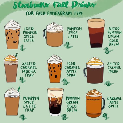 Caramel Apple Starbucks Drink, Starbucks Autumn Drinks, Autumn Starbucks Drinks, Best Fall Starbucks Drinks, Starbucks Recipes Fall, Fall Drinks At Starbucks, Fall Starbucks Orders, Starbucks Drinks Fall, Starbucks Autumn