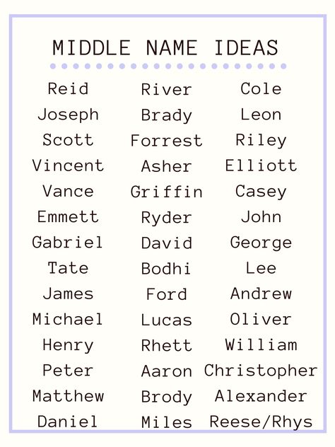 Middle name ideas that compliment many first names. What are your favorite middle names? Share them in the comments! Aesthetic Middle Names, Nonbinary Names, Middle Names For Boys, Middle Name Ideas, Unique Middle Names, First And Middle Names, Motherhood Lifestyle, Writing Inspiration Tips, Names For Boys