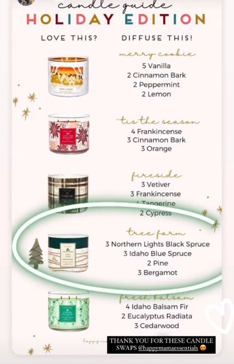 Diffuser Candle Blends, Living Room Diffuser Blends, Bath And Body Works Candle Diffuser Blends, Fun Diffuser Blends, Bath And Body Works Diffuser Blends, Candle Swap, Holiday Diffuser Blends, Winter Diffuser Blends, Essential Oil Candle Recipes