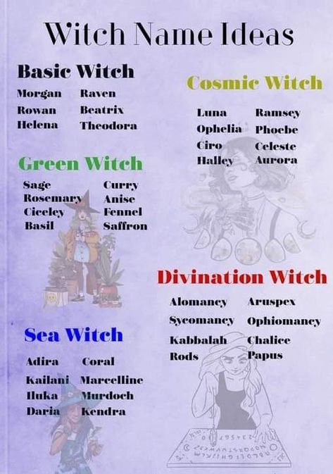 Craft Names, Names For Plants, Witchy Names, What Is A Witch, Witch Names, Witch Coven, Witch Spirituality, Magic Spell Book, Grimoire Book