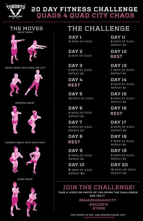 Roller Derby Workout, Roller Derby Drills, Derby Time, Roller Derby Skates, Derby Skates, Roller Derby Girls, Derby Girl, Wednesday Workout, Roller Girl