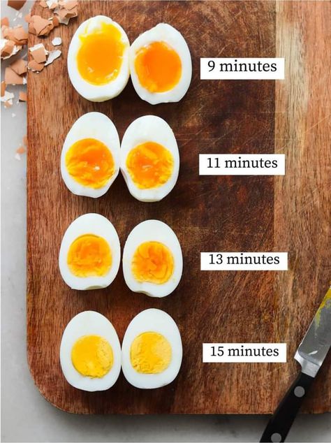 Egg Chart, Smoked Salmon And Eggs, Egg Calories, Perfect Boiled Egg, Telur Rebus, Boil Eggs, Perfect Hard Boiled Eggs, Egg Diet Plan, Hard Boiled Egg