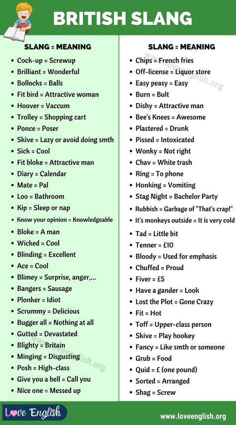 British Slang Uk Slang Words, British Language, British Phrases, British Slang Words, Slang English, Tatabahasa Inggeris, British Slang, Materi Bahasa Inggris, English Speaking Skills