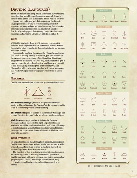 [OC] The Druidic Language: A Comprehensive Guide To Druidic Markings and Symbols (5 Pages) - Imgur Druidic Language, Dnd Languages, Language Families, Secret Language, Dungeons And Dragons Game, Hidden Messages, Tree Bark, Trending Memes, Funny Jokes