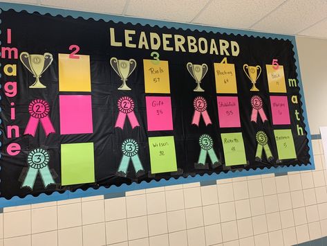 Imagine Math leader board for you classroom/school Imagine Math Bulletin Board, Competition Bulletin Board Ideas, Student Recognition Bulletin Board, Rank Holders Chart Ideas For School, Progress Board Ideas, Ixl Bulletin Board, Classroom Leaderboard, Leader Board Design, Iready Goal Bulletin Board