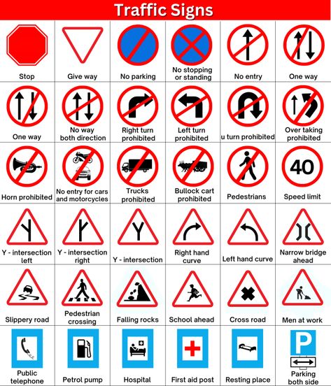 Traffic Signs And Meanings, Traffic Signs And Symbols, Dmv Driving Test, All Traffic Signs, Traffic Symbols, Driving Signs, Road Safety Signs, Safety Signs And Symbols, Odyssey Art