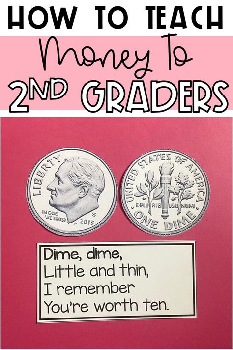 Money Math Lesson 2nd Grade, 1st Grade Money Activities, Money Games 2nd Grade, Math Projects 2nd Grade, 2nd Grade Class Activities, Teaching Coins 2nd Grade, 2nd Grade Money Activities, Money Second Grade, 3rd Grade Money Activities