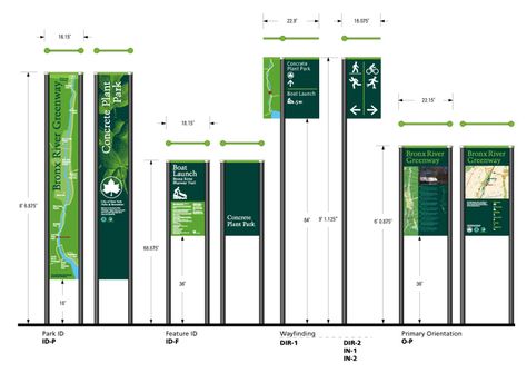 Bronx River Greenway Signage by Michael Benvenga at Coroflot.com Identification Signage, Parking Signage, Zoo Signage, Hospital Signage, Interpretive Signage, Park Signage, Wayfinding Signage Design, Bicycle Trail, Linear Park