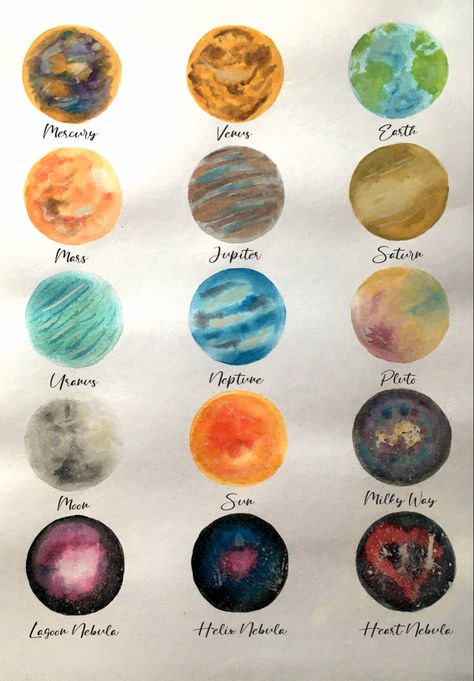 Oil Pastel Planets, Astronomy Watercolor, Planets Watercolor, Planet Watercolor, Planet Painting, Planet Colors, Planet Drawing, Space Illustration, Planets Art