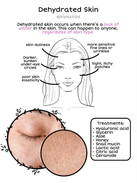 Skin Advice, Clear Healthy Skin, Basic Skin Care Routine, Clear Skin Tips, Perfect Skin Care Routine, Healthy Skin Tips, Professional Skin Care Products, Facial Skin Care Routine, Skin Care Steps