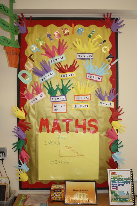 Class maths 'times tables' display. Maths Exhibition, Exhibition Backdrop, Maths Times Tables, Ks2 Classroom, Maths Display, Maths Area, Maths Ideas, Classroom Display, Times Tables